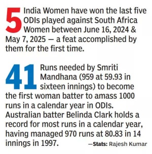 Women's World Cup: Onus on top order to fire as India take on tricky South Africa in batting-friendly conditions